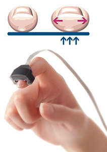 感应原理.jpg 感应原理.jpg