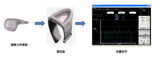 产品特点.jpg 产品特点.jpg